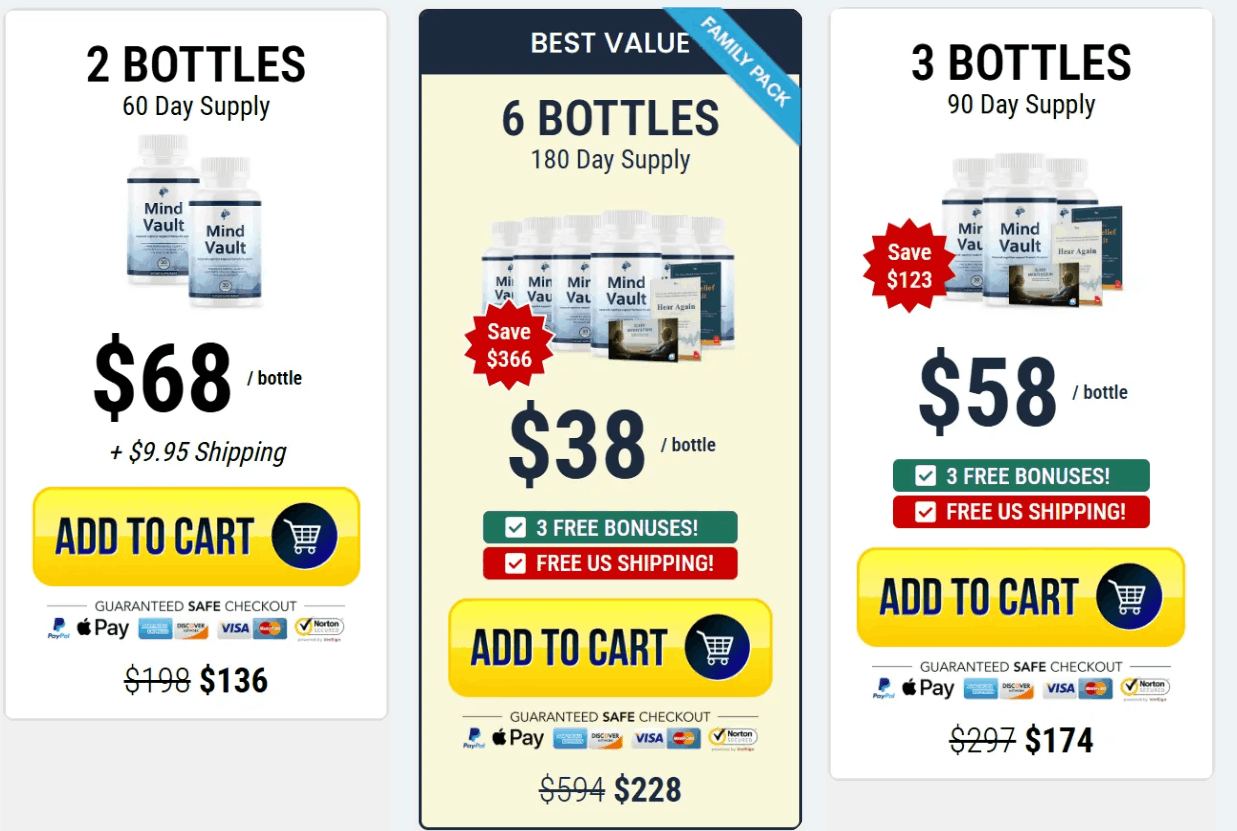 MindVault Pricing Details